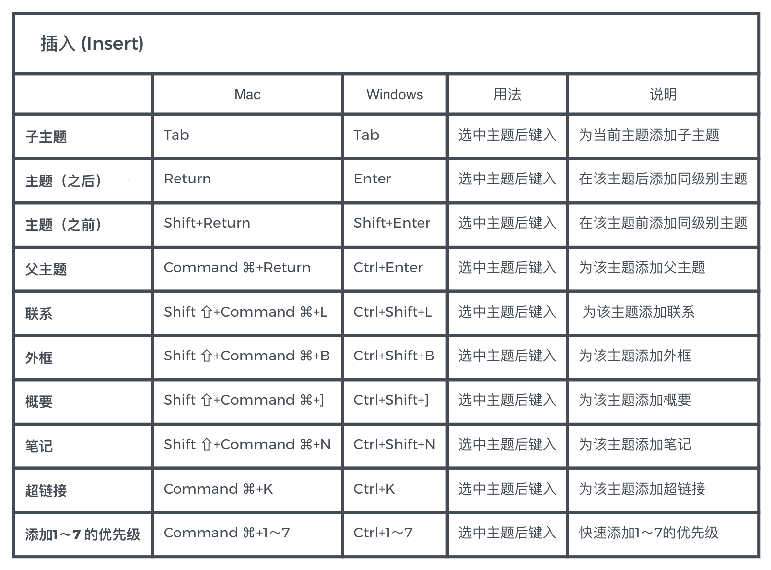 xmind-02.png